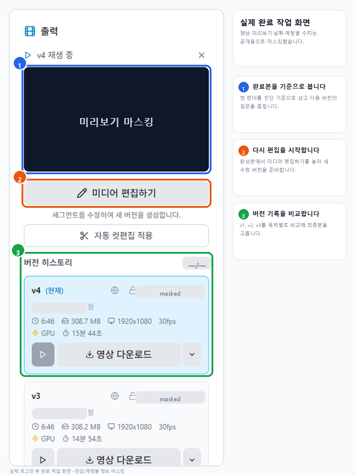 완성된 VMAI 작업의 출력 패널에서 영상 미리보기, 미디어 편집하기 버튼, 버전 히스토리를 표시한 실제 로그인 화면 캡처. 영상 미리보기와 계정별 수치는 공개용으로 마스킹했습니다.